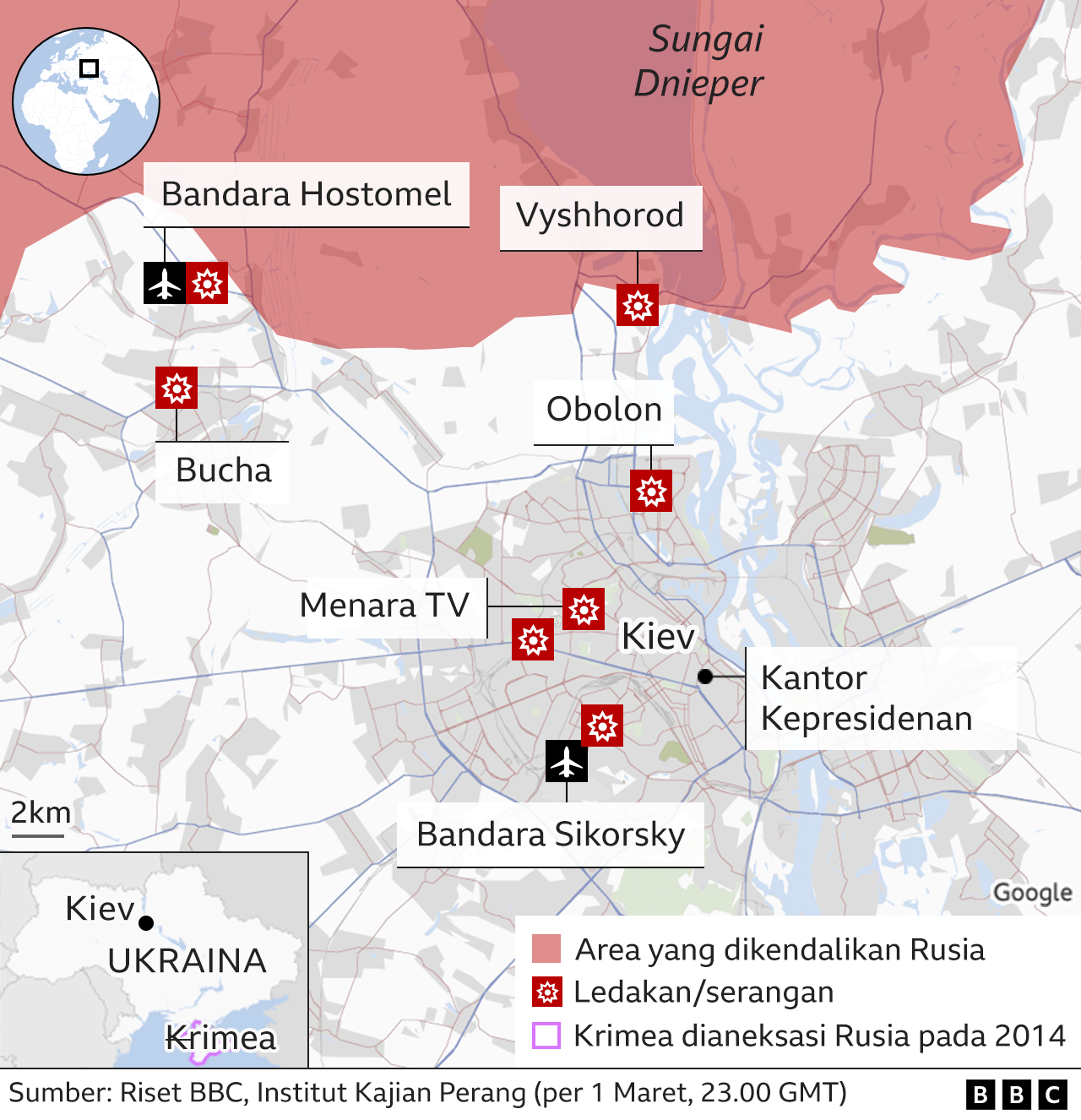 kyiv serangan