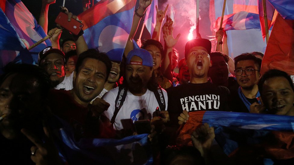 Malaysia