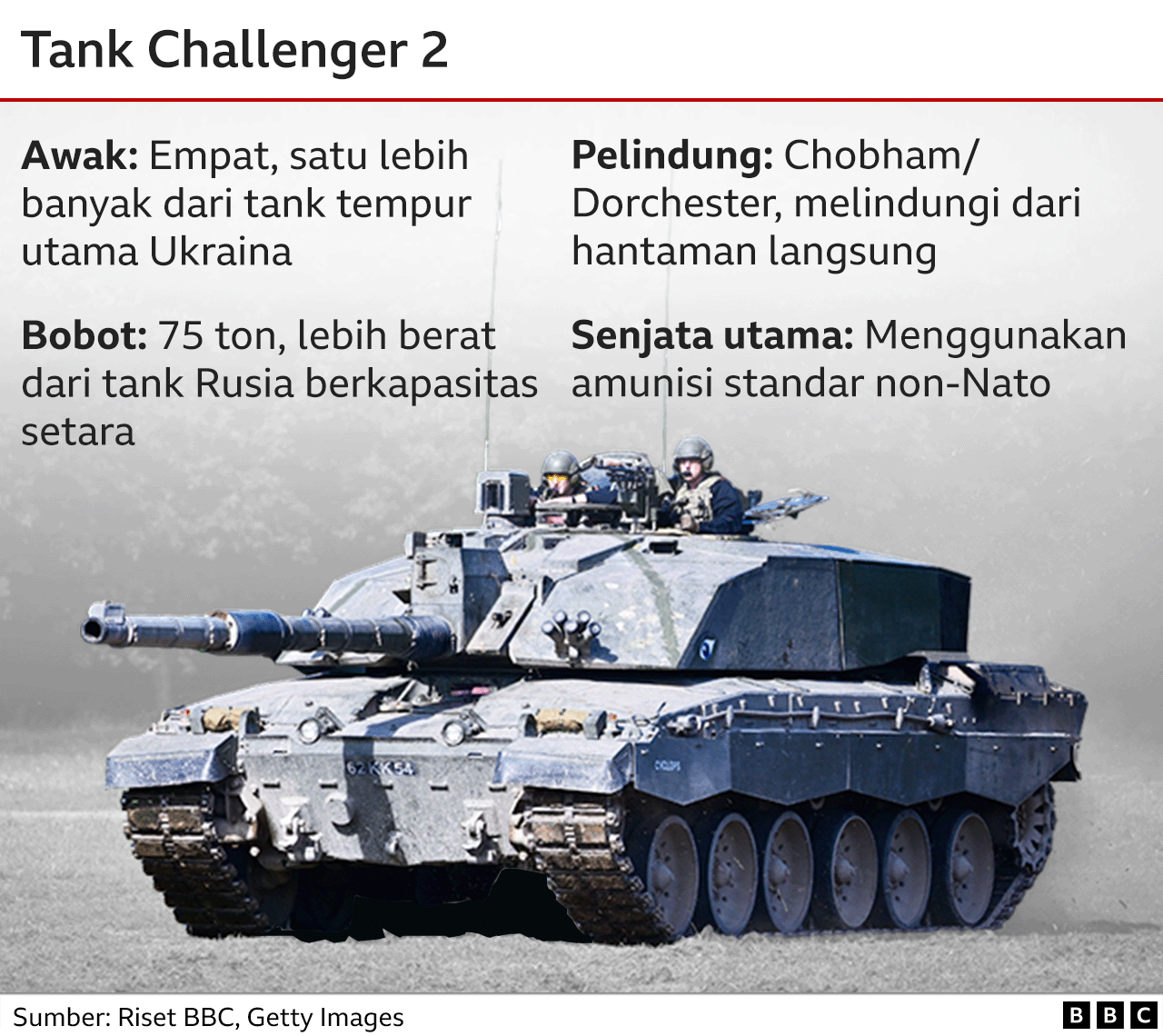 tank challenger