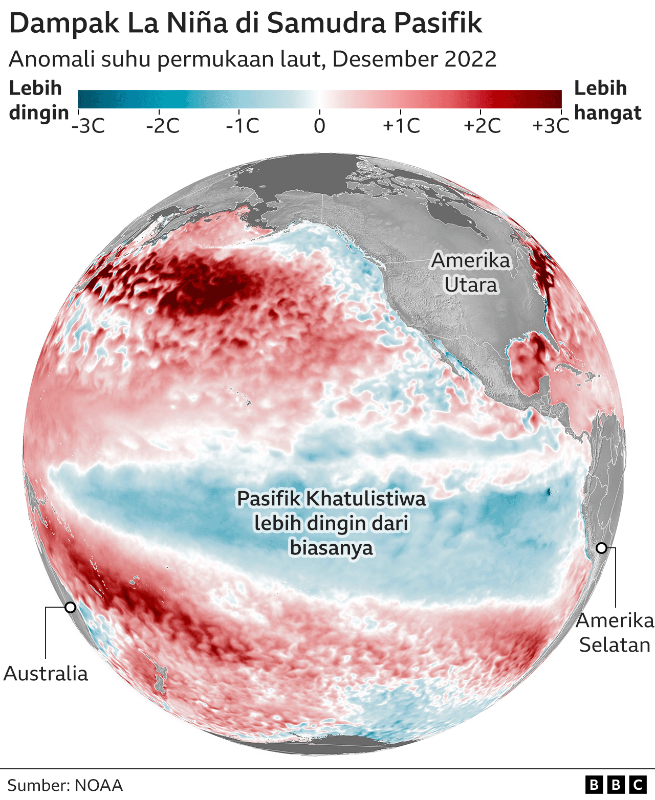 dampak el nino dan la nina