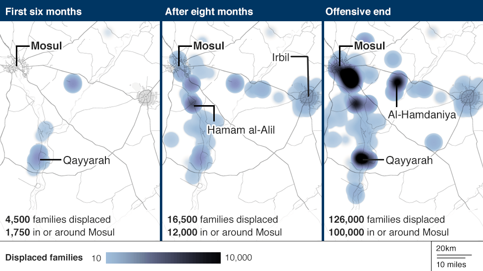 Series of maps showing when and where people fled from Mosul