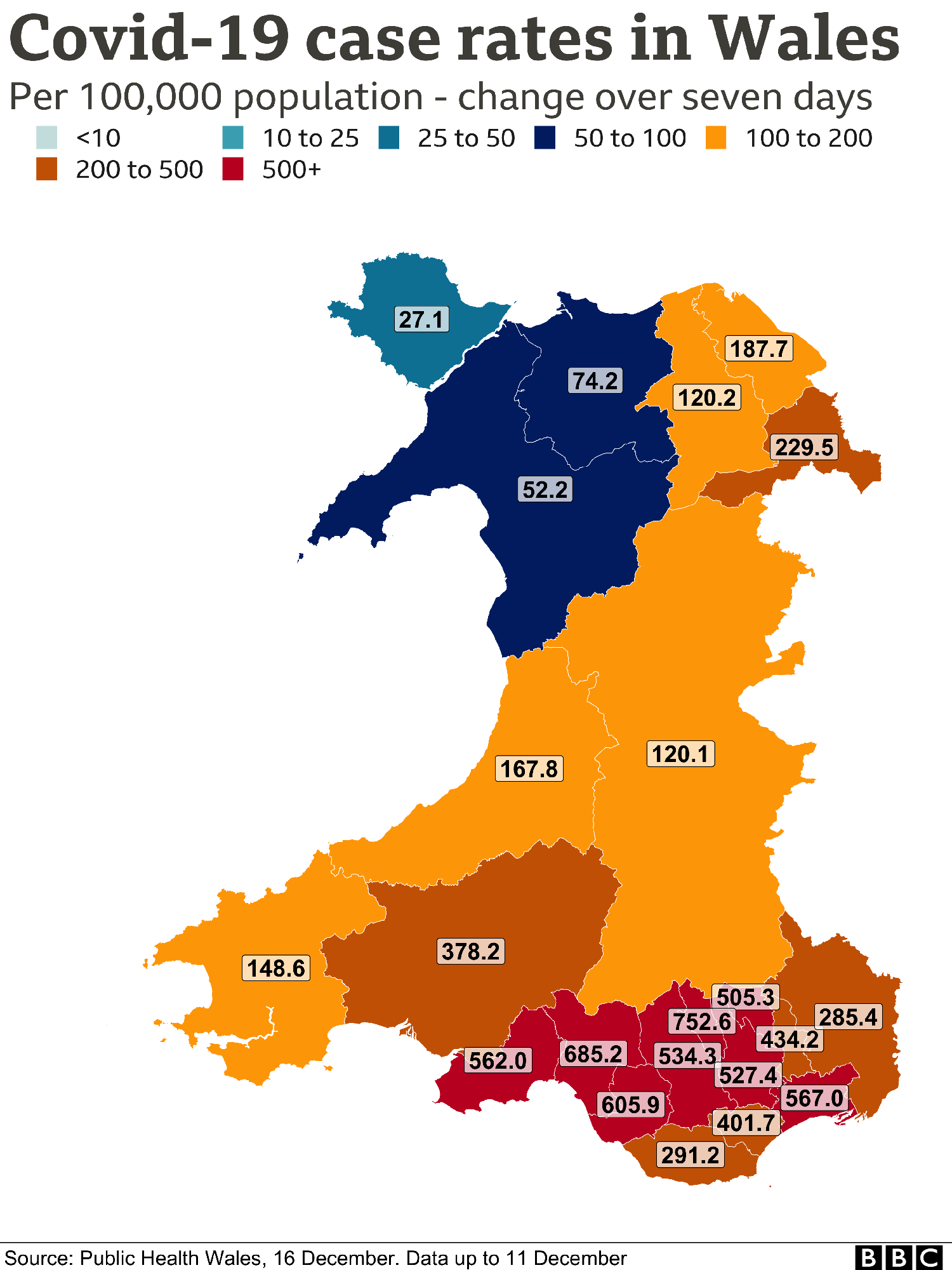 Case Rate 16 december