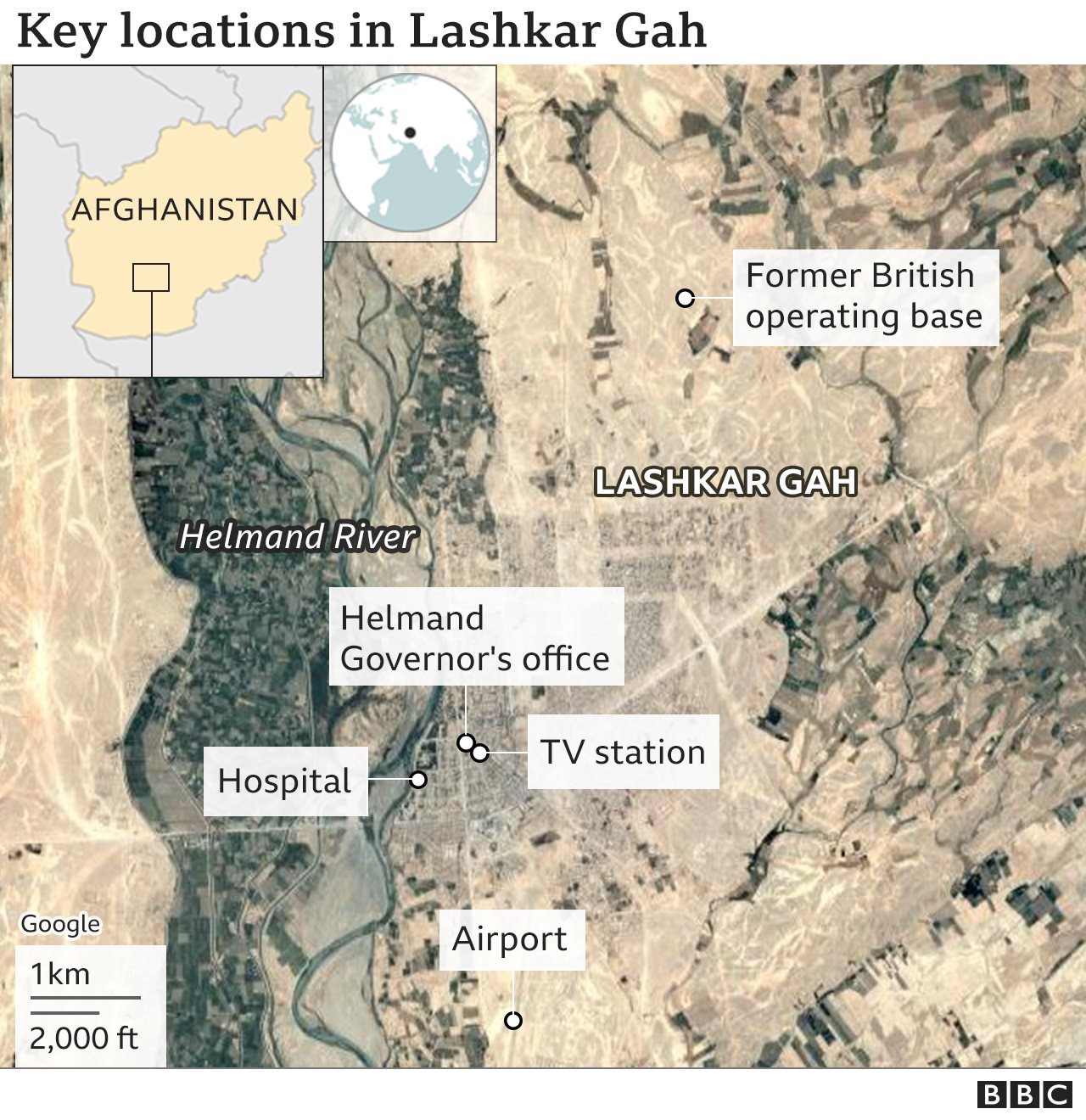 Afghanistan