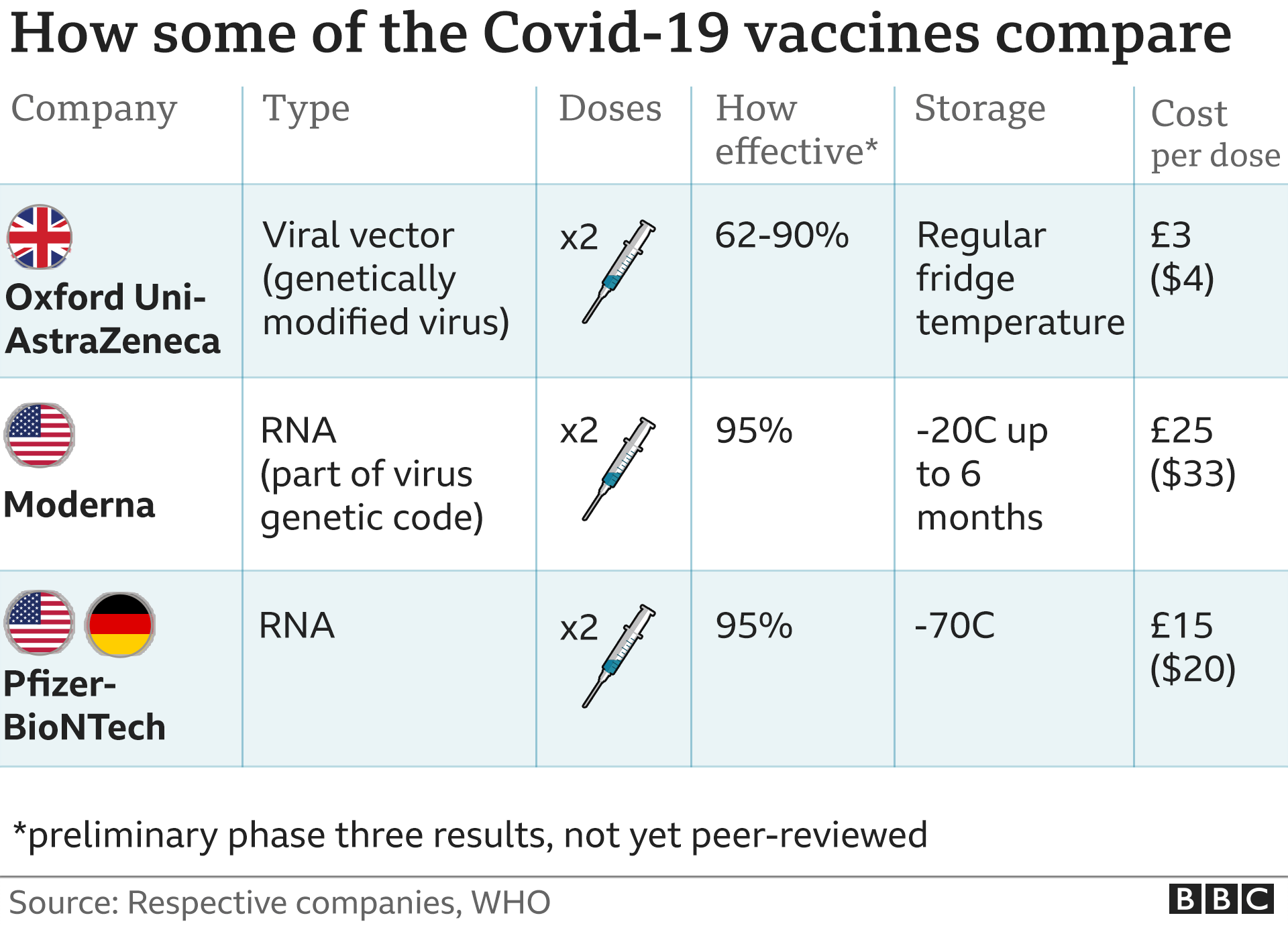 coronavirus dutch shocked to be eu