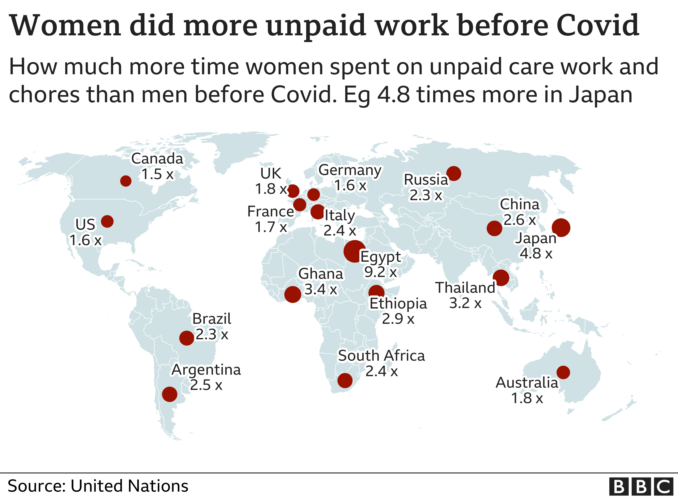 Карта, показывающая, насколько больше неоплачиваемой работы по уходу и домашней работе женщины выполняют, чем мужчины в отдельных странах