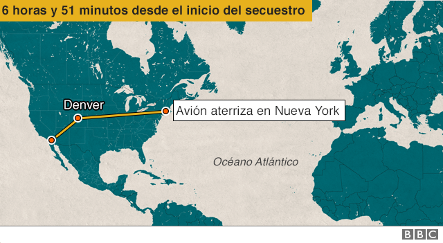 Ruta del secuestro