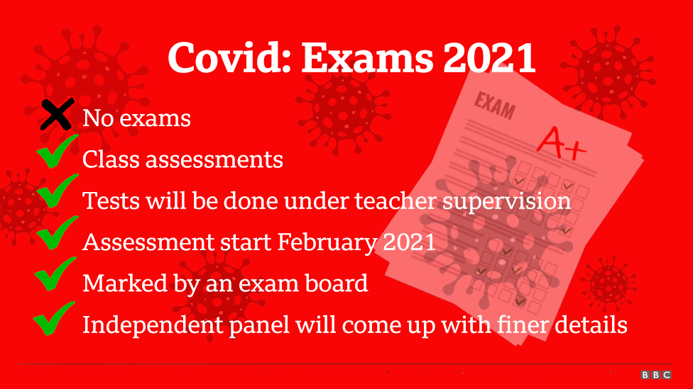Covid What Does Wales Scrapping 21 Exams Mean c News