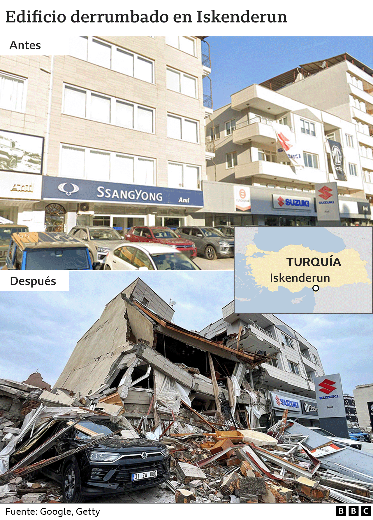 Edificio destruido en Iskenderun