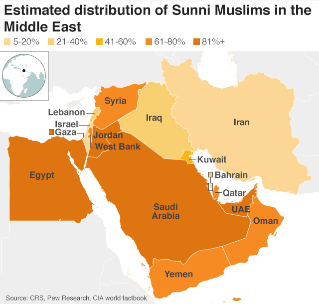Map showing Sunni distribution in Middle East