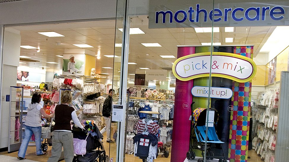 Магазин Mothercare