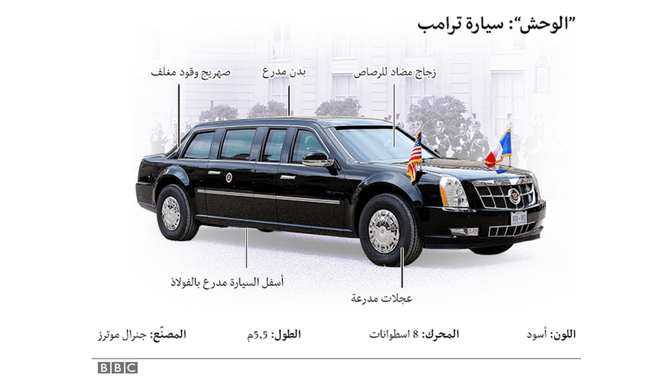 رسم توضيحي لـ "الوحش" سيارة الرئاسة الأمريكية