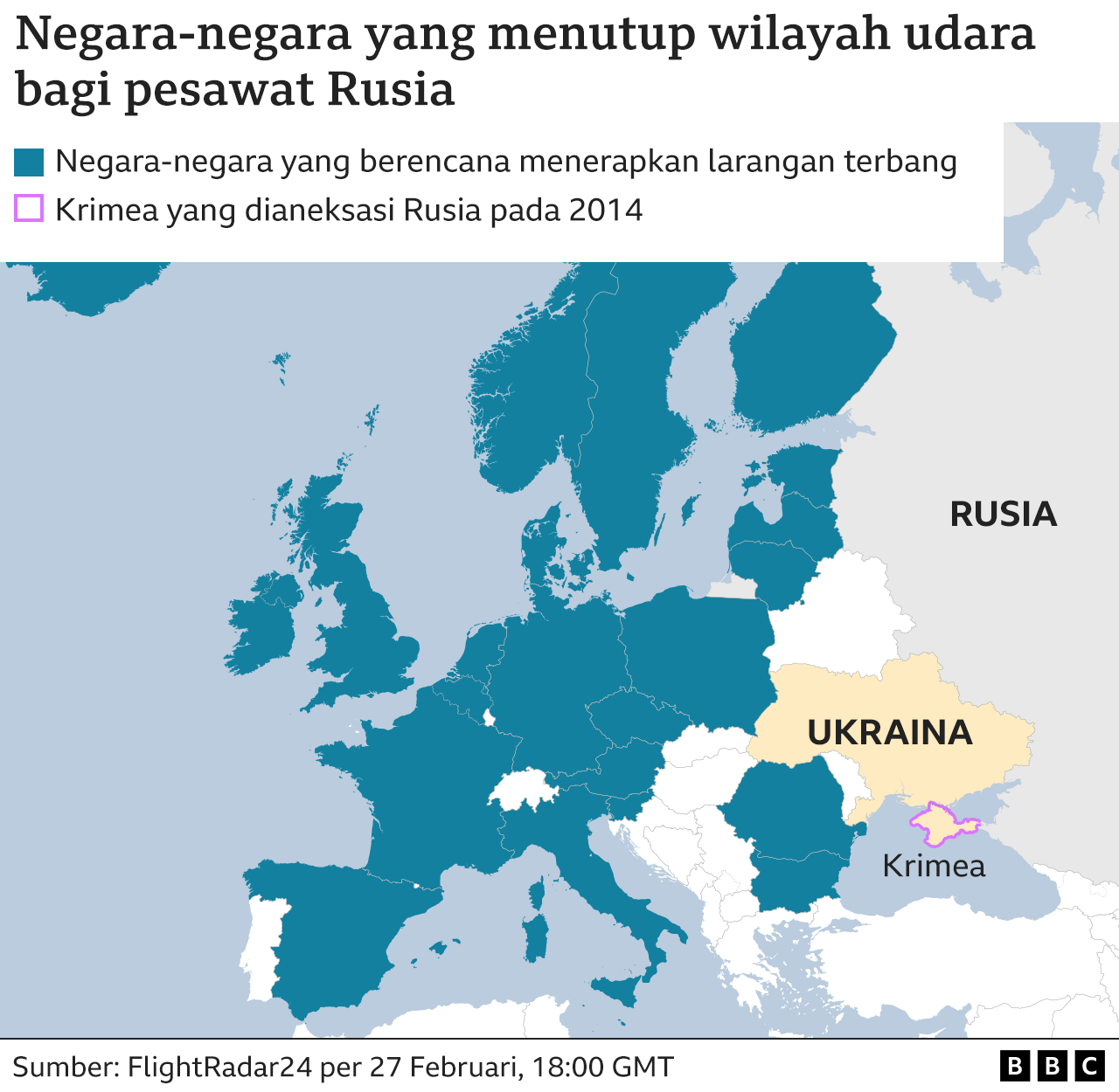 Uni Eropa menutup wilayah udara untuk pesawat Rusia.