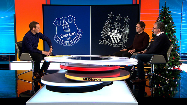 Football Focus Forum
