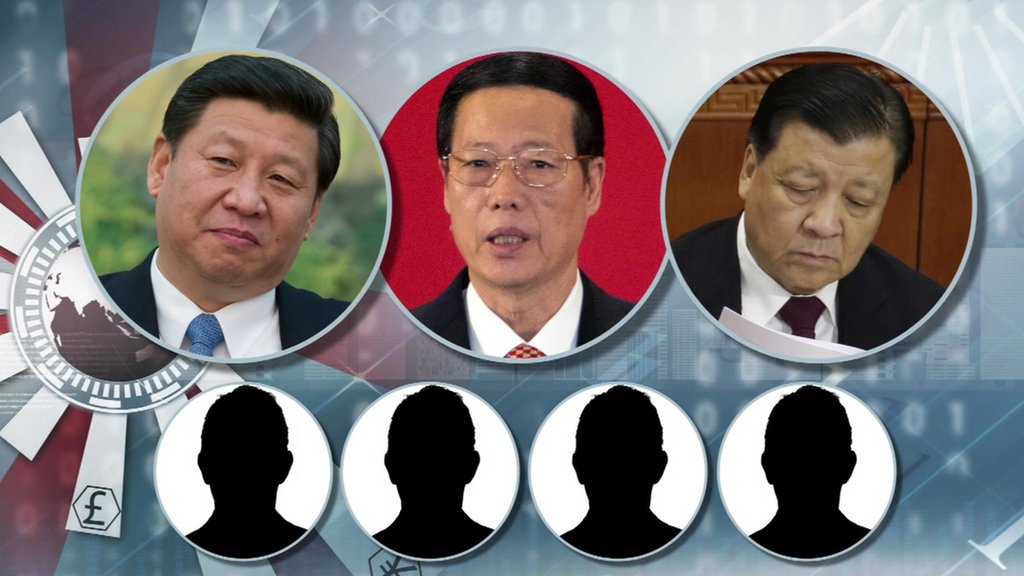 Graphic showing Chinese leaders