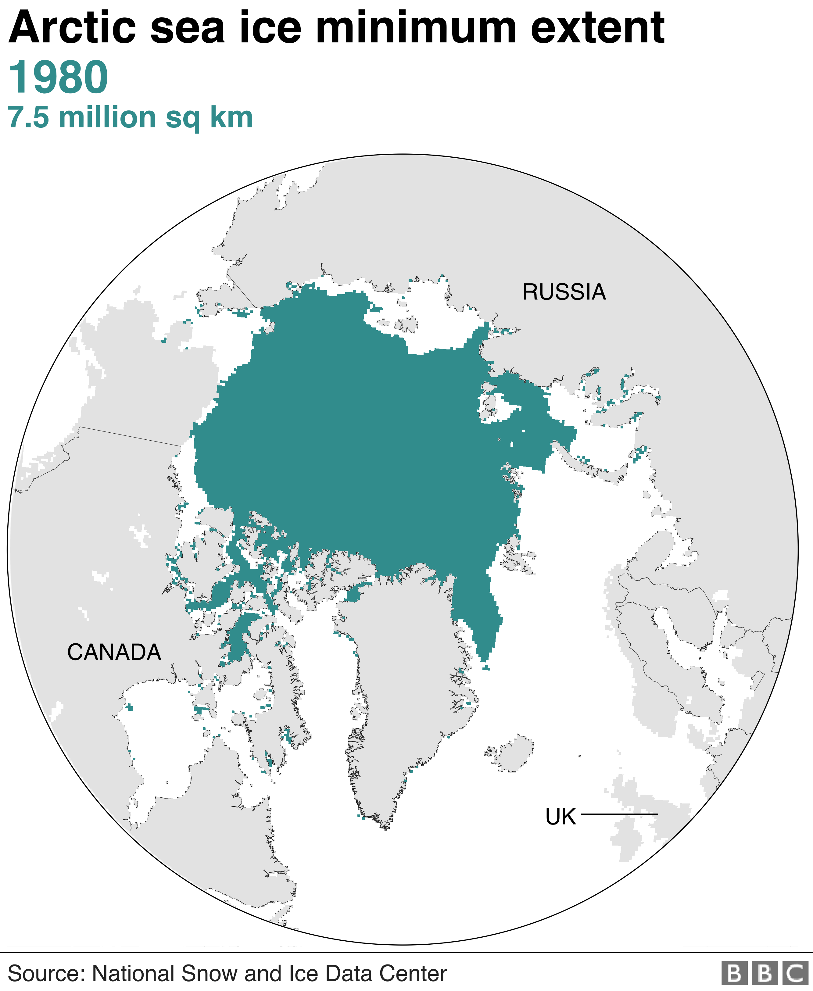 Арктический лед 1980 г.