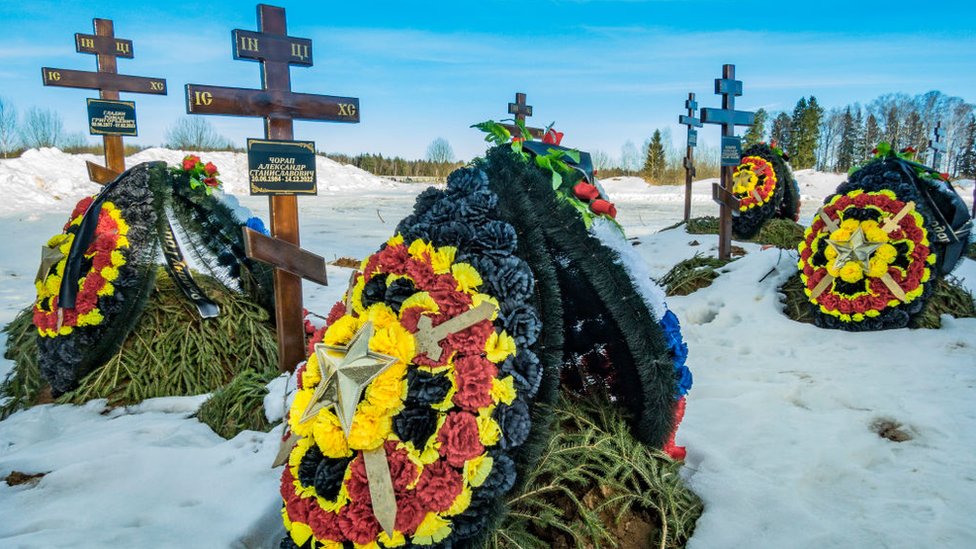 tumbas de soldados de Wagner muertos en la guerra de Ucrania.