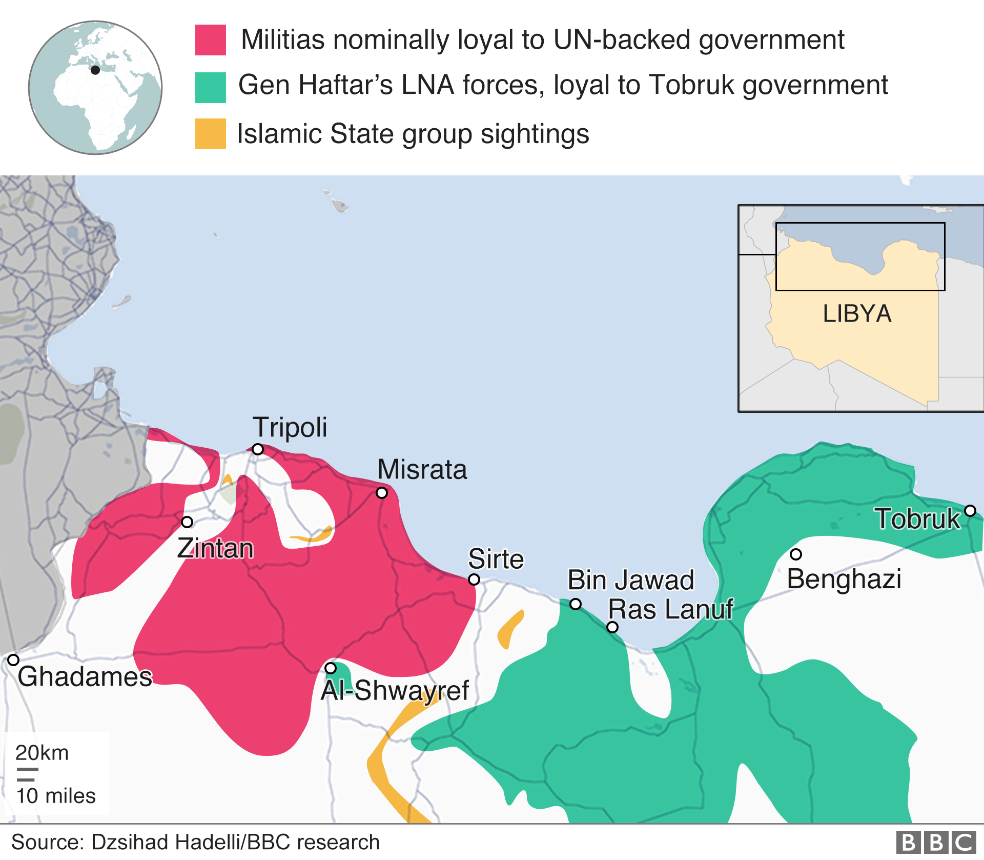 Контрольная карта Ливии