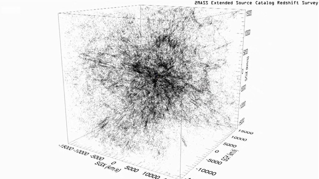 Mapa de galaxias en 3D, cúmulos de puntos en cubo