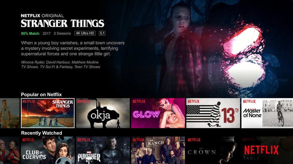 Netflix's history: From DVD rentals to streaming success