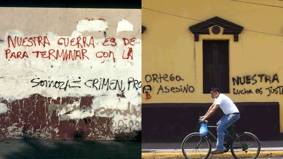 Pintas en contra de Somoza y contra Ortega.