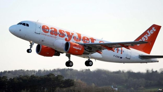 Самолет Easyjet