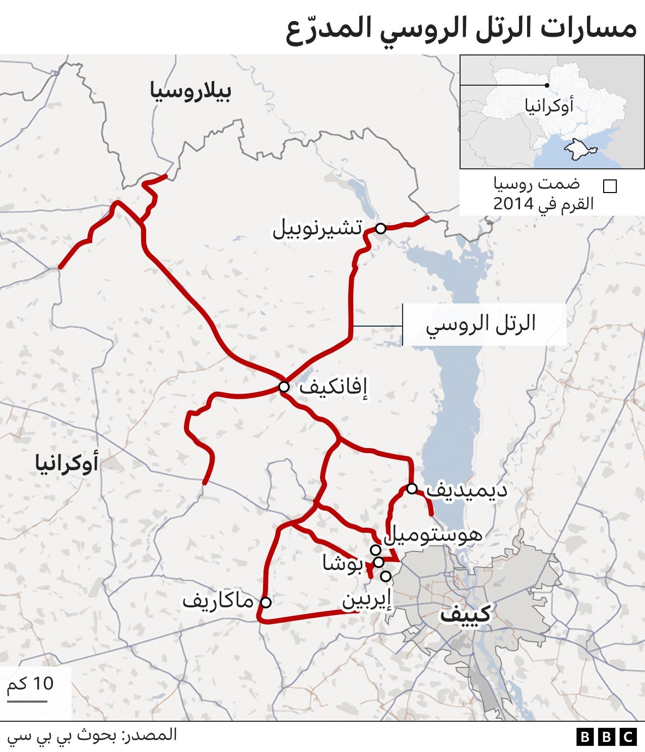 تحرك الرتل العسكري الروسي