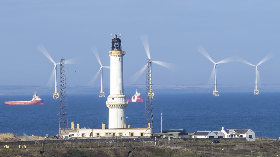 Molinos de viento en Escocia