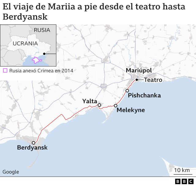 Mapa que muestra los sitios por los que pasó María en su caminata desde el teatro hasta Berdyansk