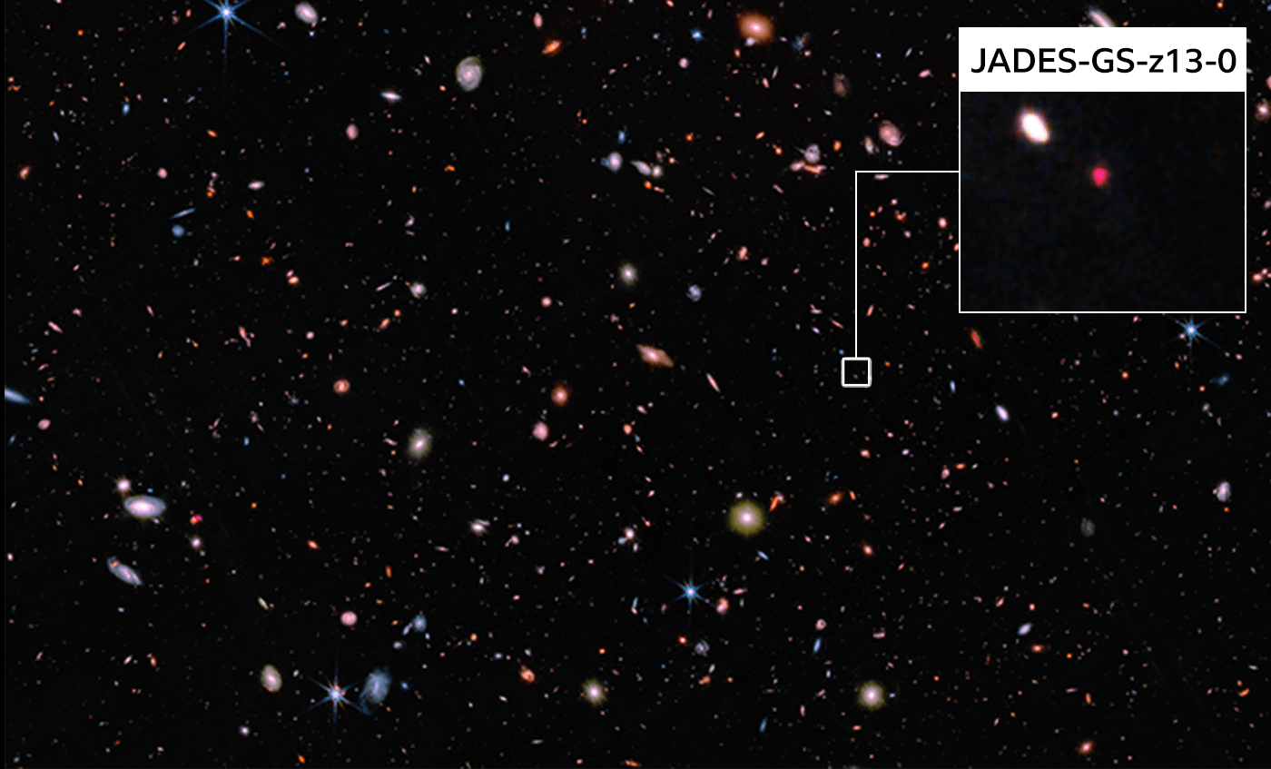 JADES-GS-z13-0, the earliest confirmed galaxy