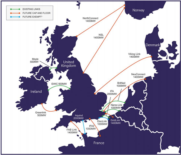 Карта соединительных линий Великобритании
