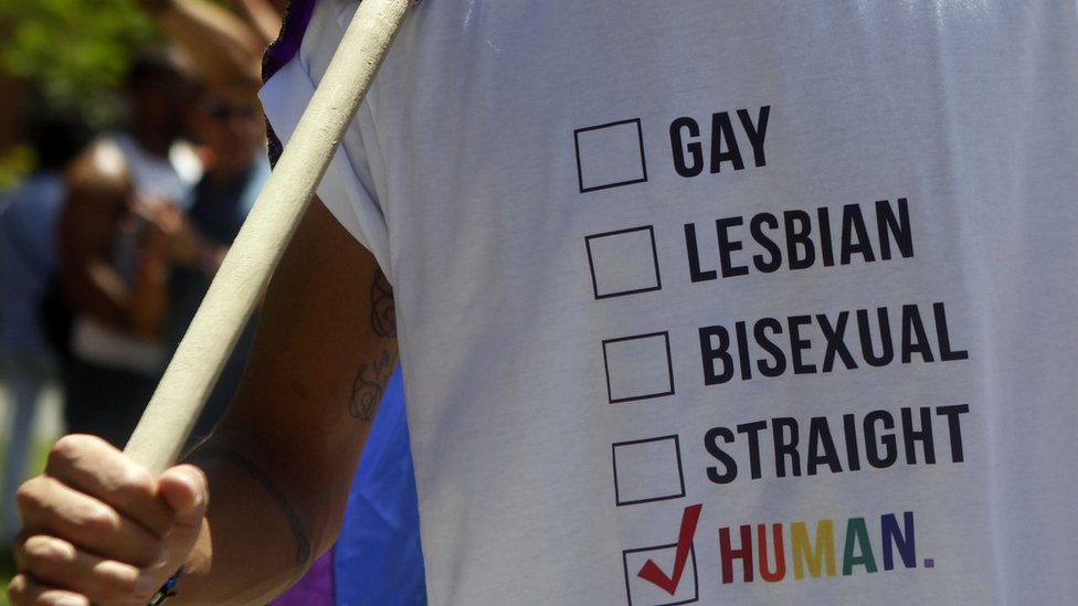 Un cartel con distintas opciones sexuales y una marca en la casilla Humano