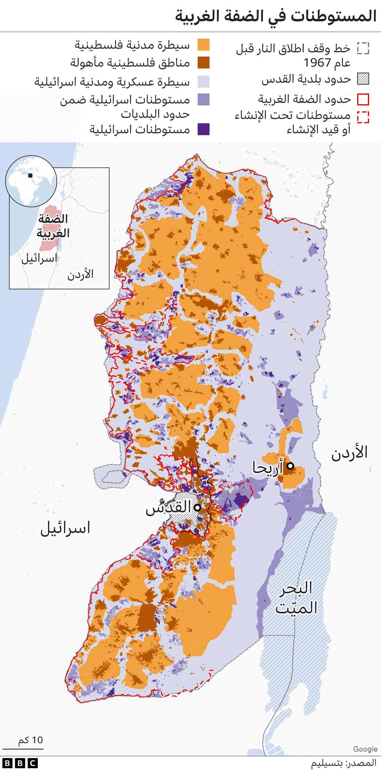 الضفة الغربية