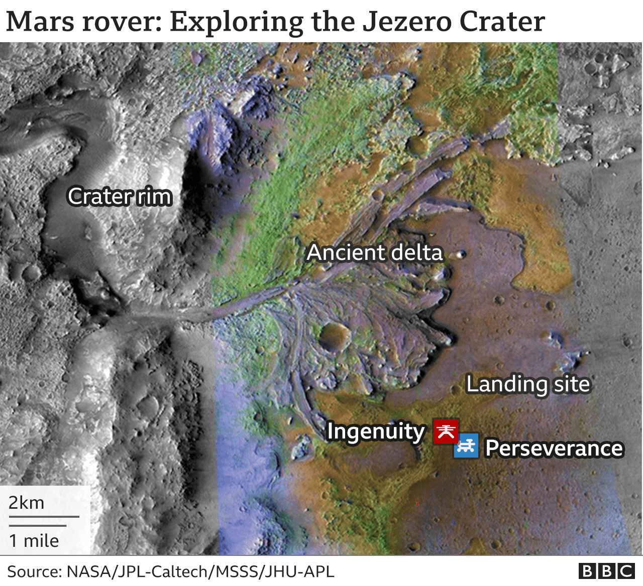 Mars map