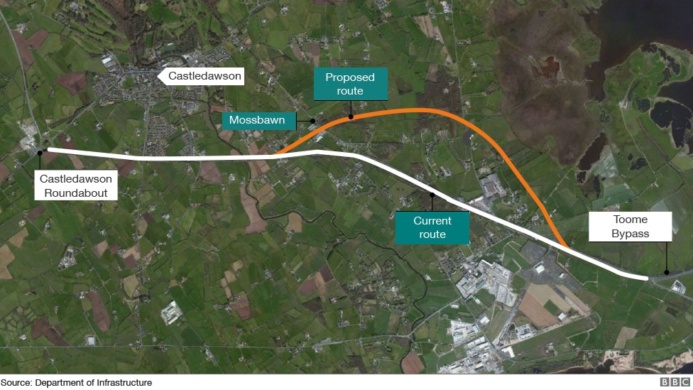 Модернизация A6 покроет 9-мильный участок от объездной дороги Toome до Castledawson