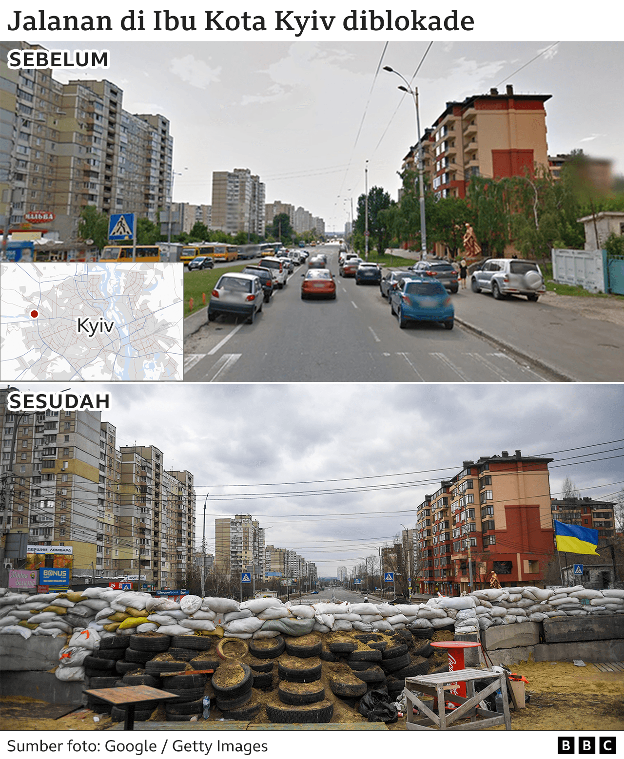 Kyiv, Ukraina