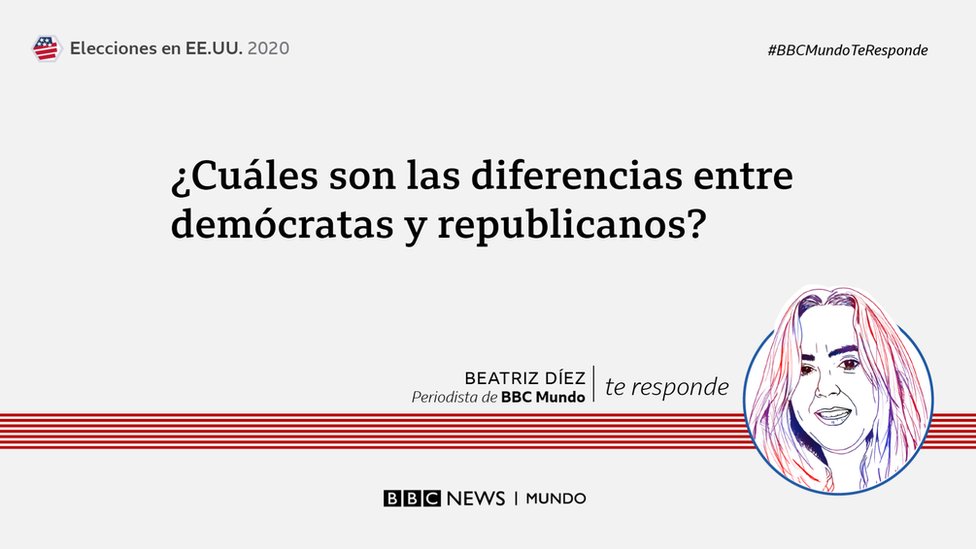 Diferencia entre demócratas y republicanos.