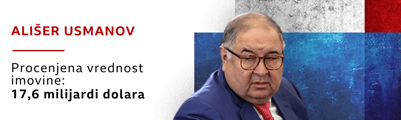 Usmanov