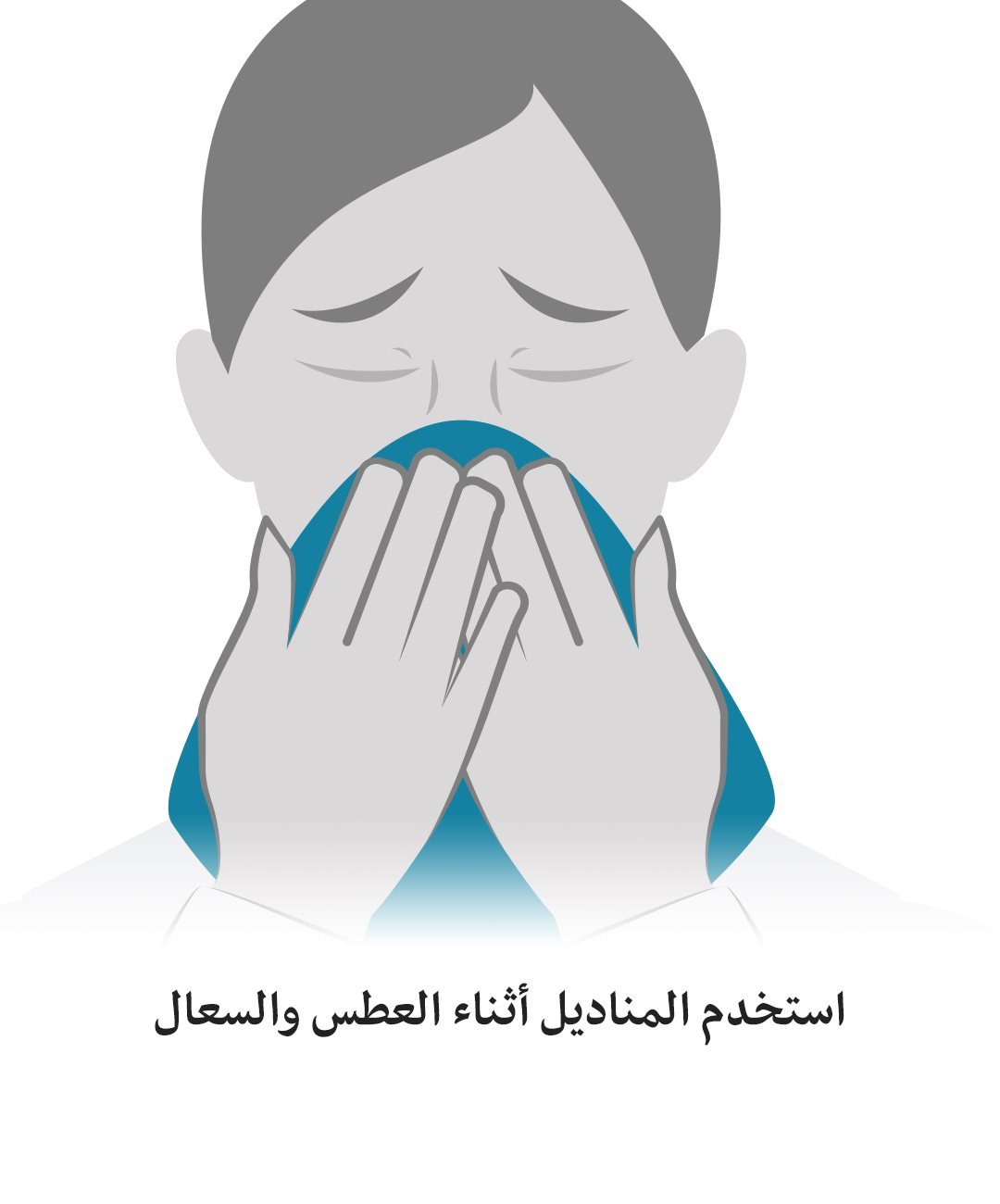 كيف تحمي نفسك من فيروس كورونا