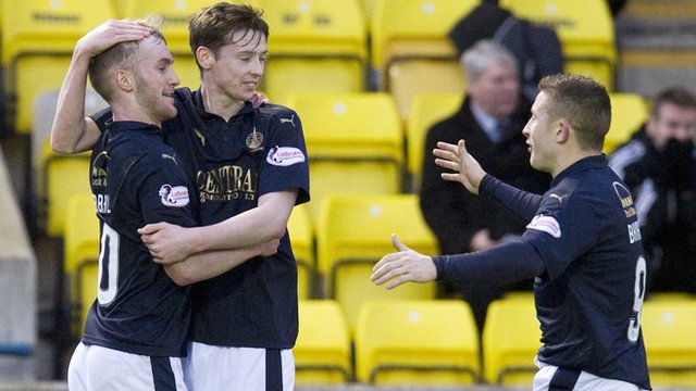 Highlights - Livingston 1-1 Falkirk