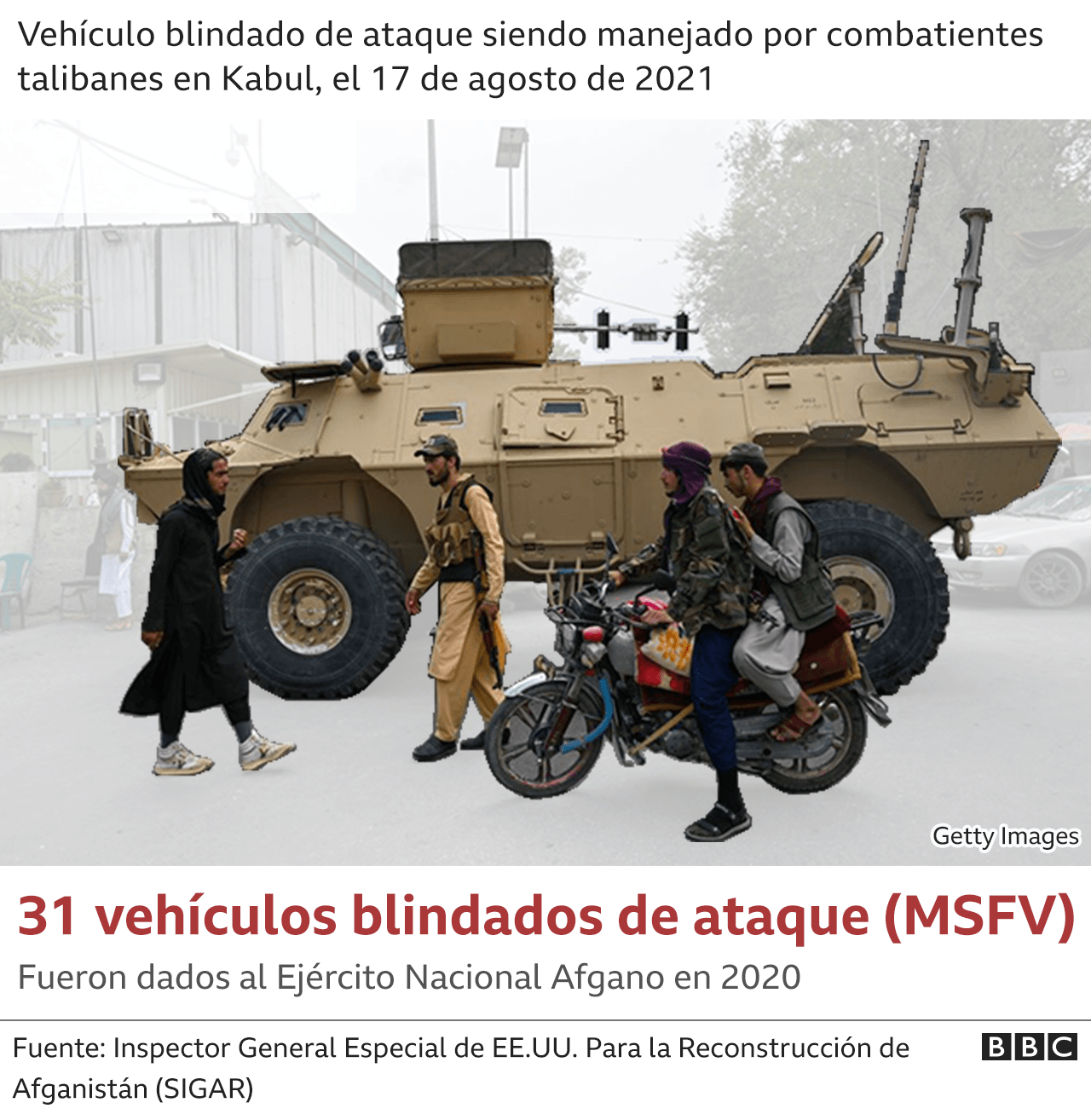 Tanque blindado