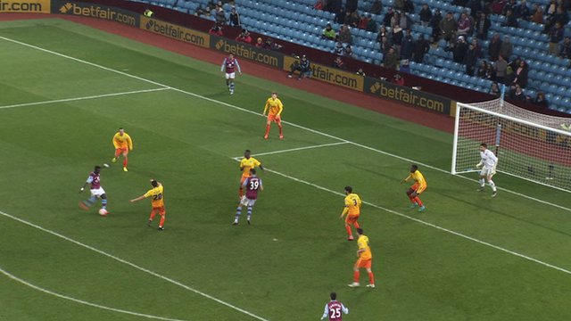 FA Cup: Aston Villa 2-0 Wycombe Highlights - BBC Sport