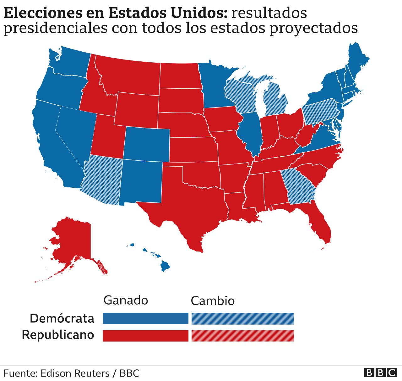 Elecciones Eu La Fractura En El País Y 5 Gráficos Que Muestran Quién 