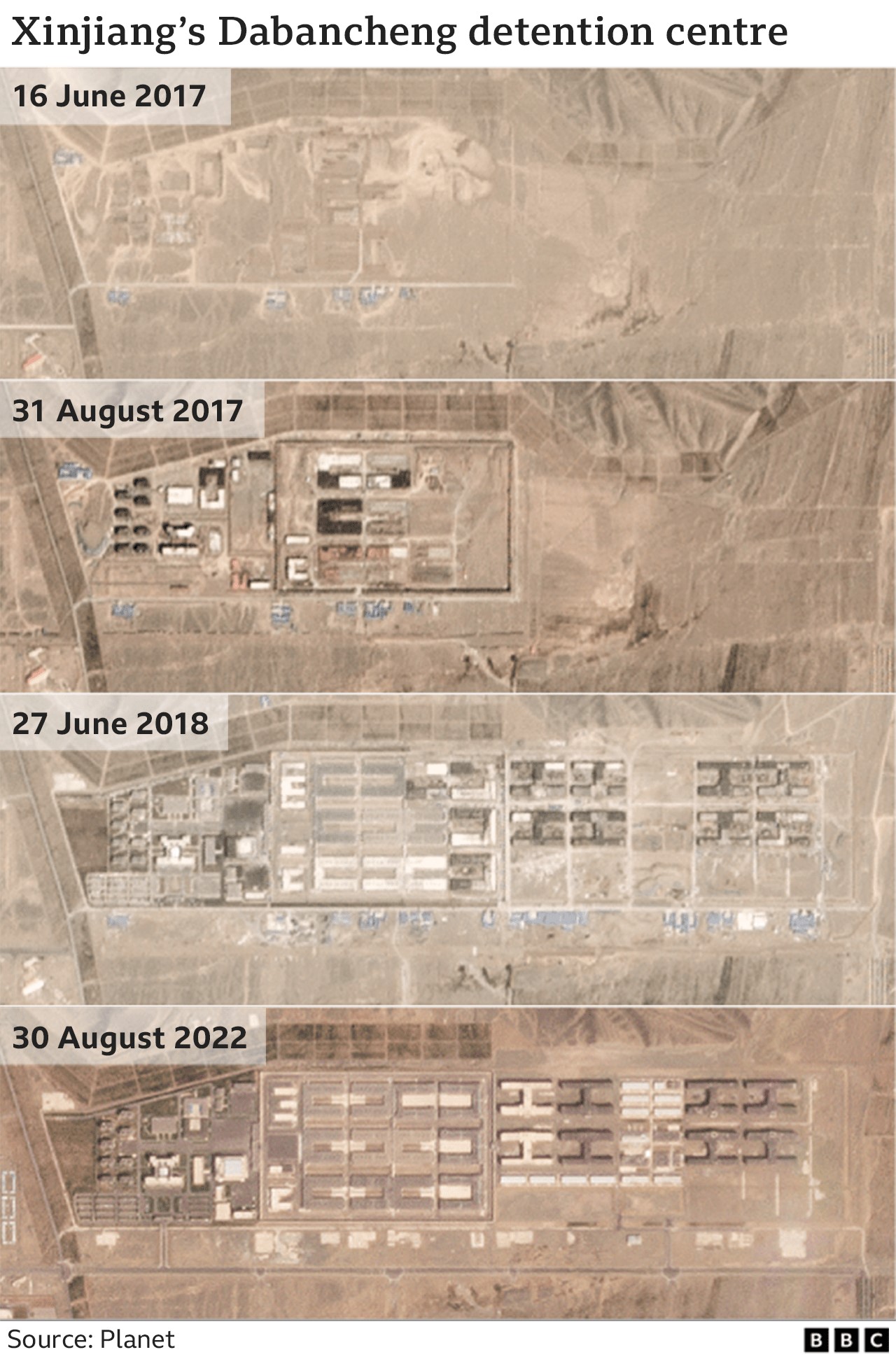 圖為新疆大阪城拘留中心在不同年份拍攝的衛星圖像