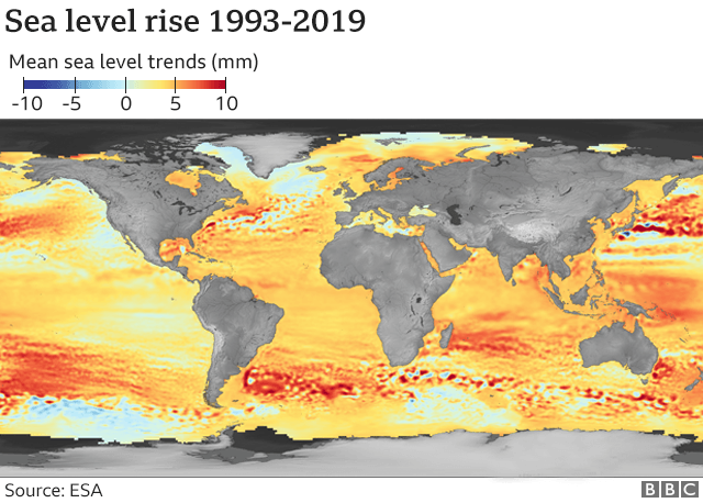 Sea-level trends