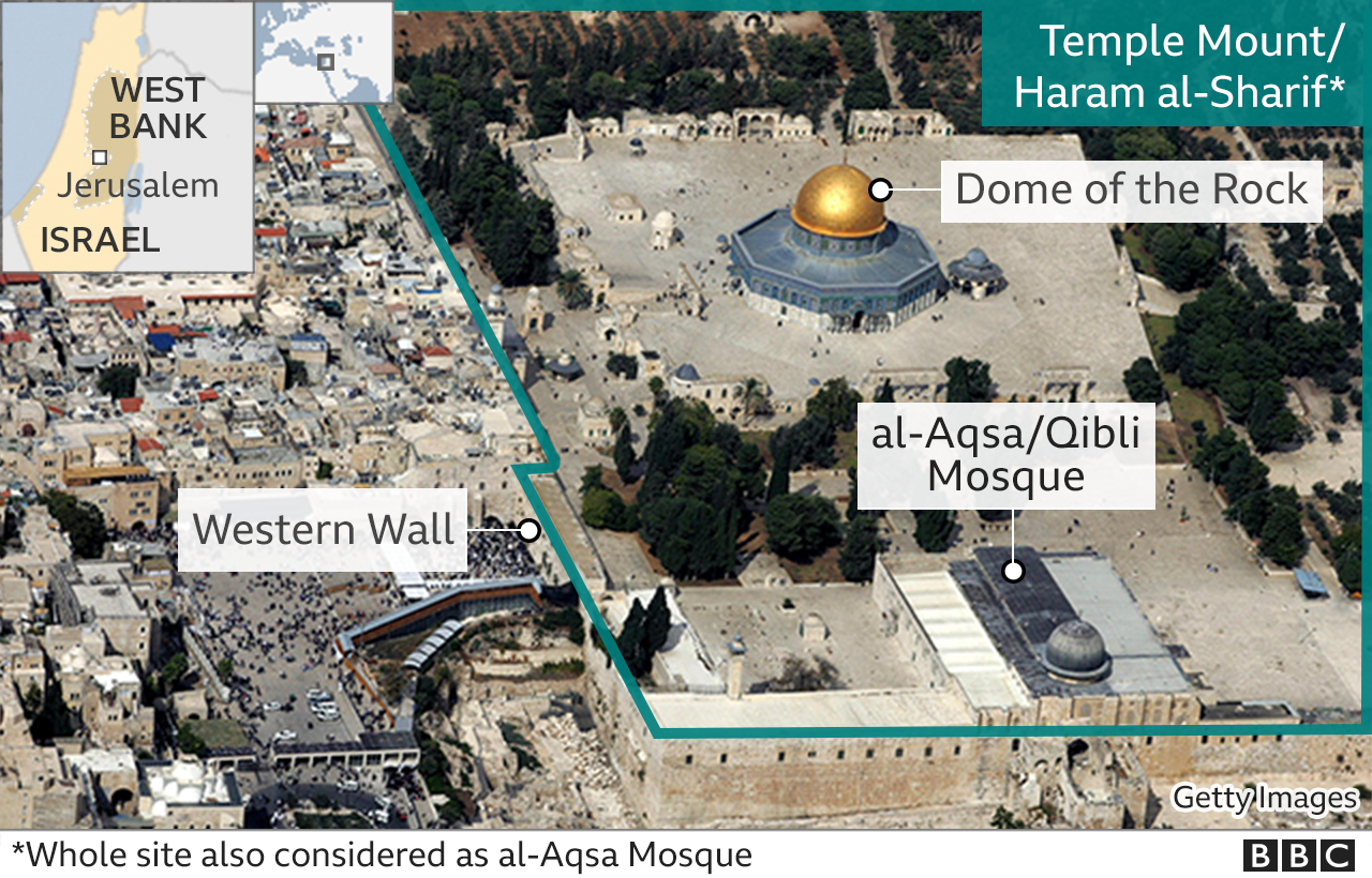 Jerusalem holy site map