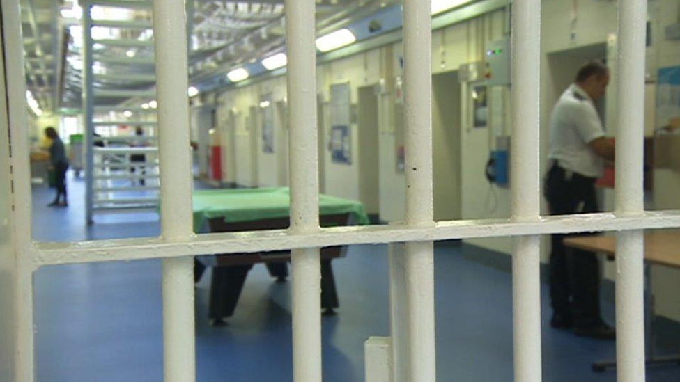 HMP Cardiff 'bucks Trend' On Rising Violence - BBC News