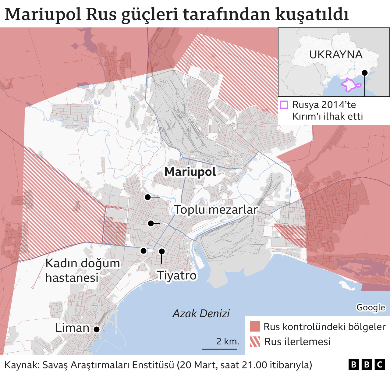 Mariupol'ü ele geçirmek Rusya için neden kıymetli?