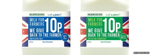 Бренд Morrisons «Молоко для фермеров»
