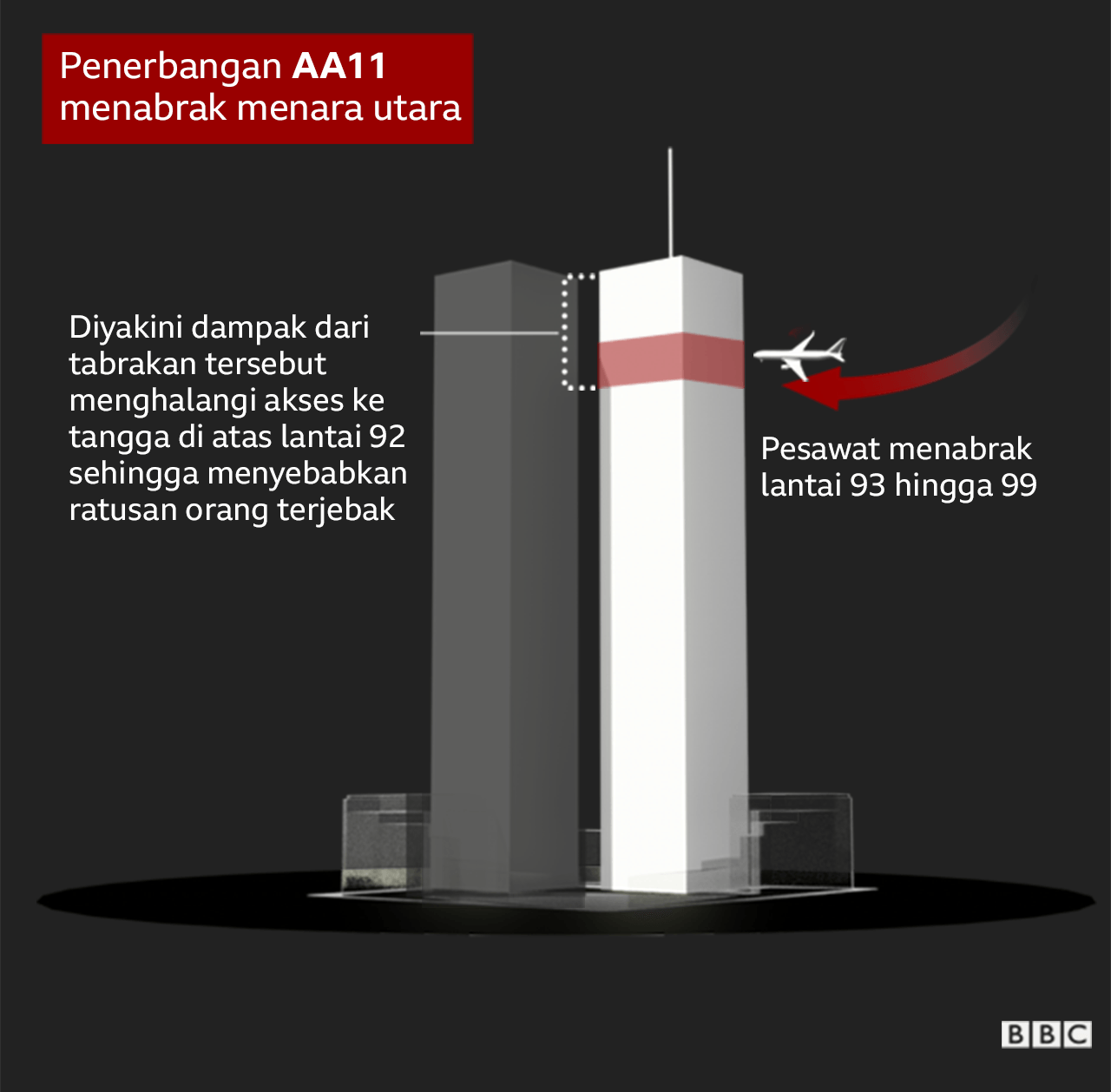 pesawat menabrak menara utara