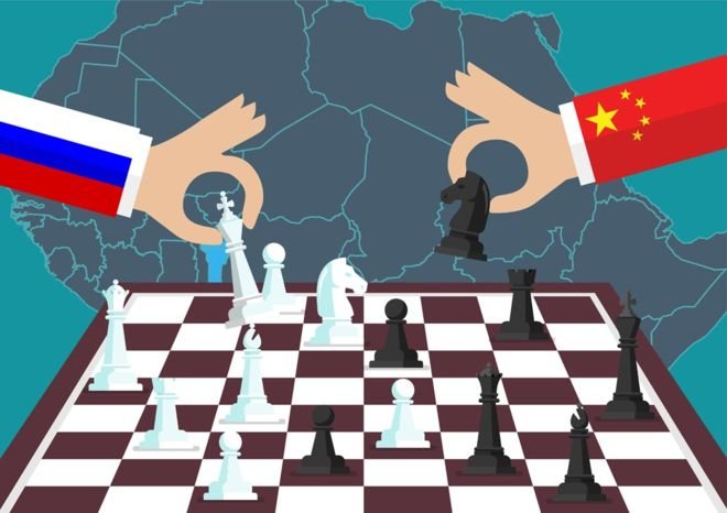 中國和俄國的戰略布局